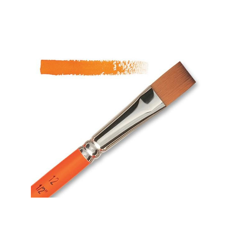 Pinceau série 8796 Raphaël n°18