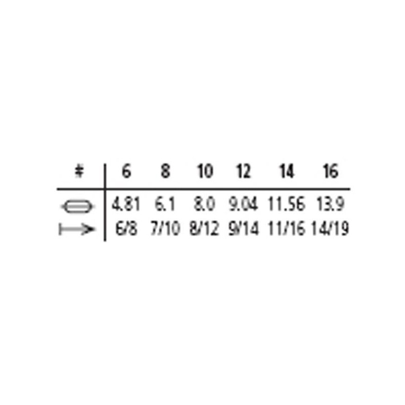 Pinceau série 1570 Escoda n°6