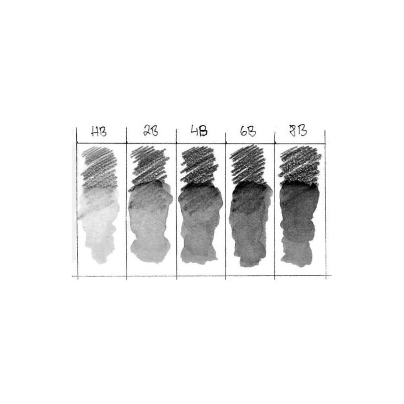 Crayon graphite aquarellable Faber-Castell Ø 3,8 mm – HB