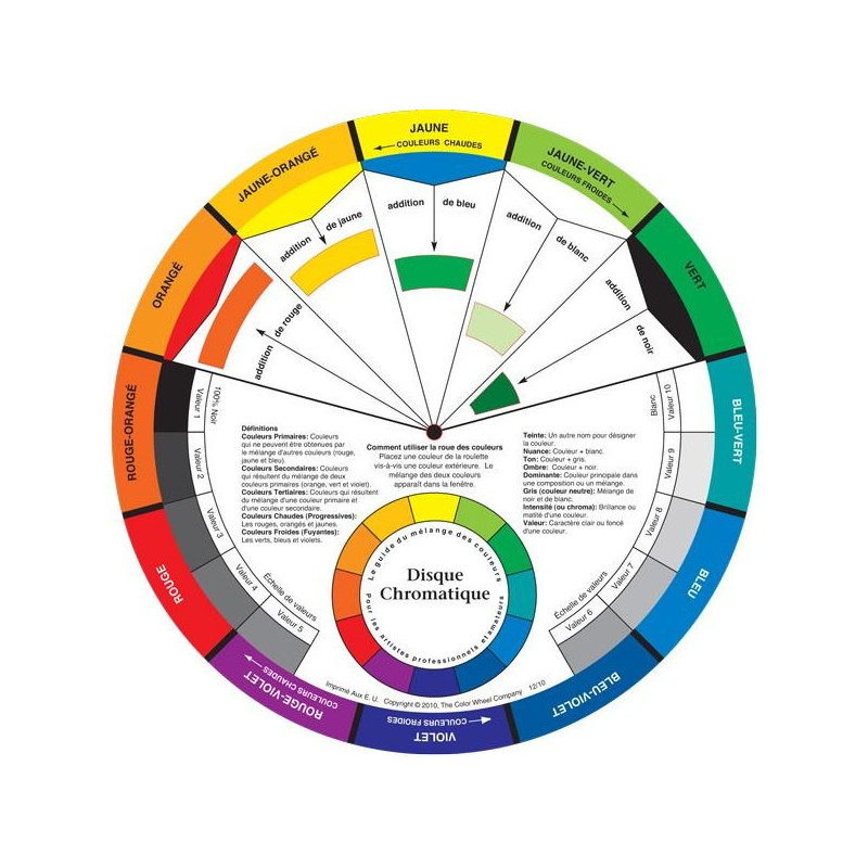 Roue chromatique traditionnelle, guide de mélange 12 couleurs