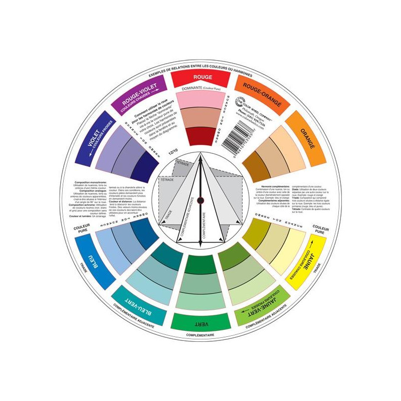 Roue chromatique traditionnelle, guide de mélange 12 couleurs