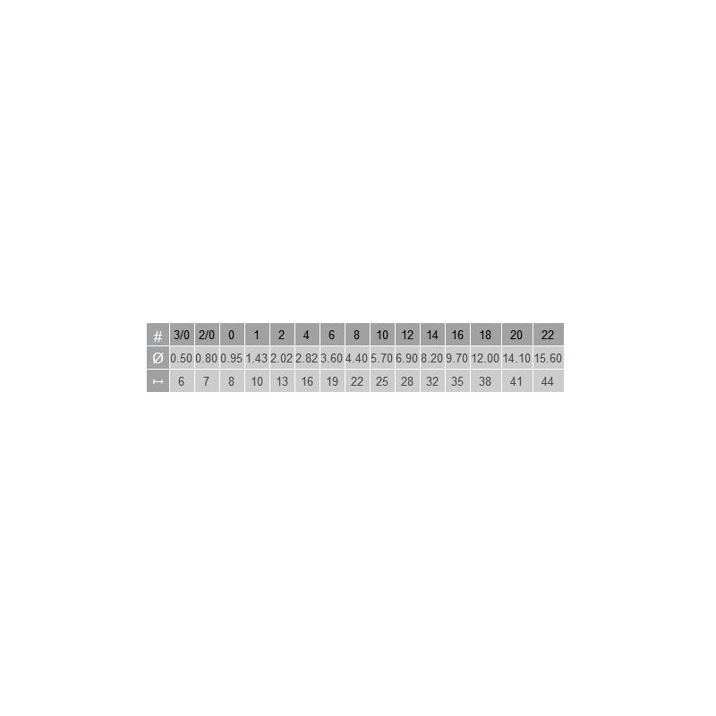 Pinceau rond Versatil kolinsky série 1540 n°2 Escoda