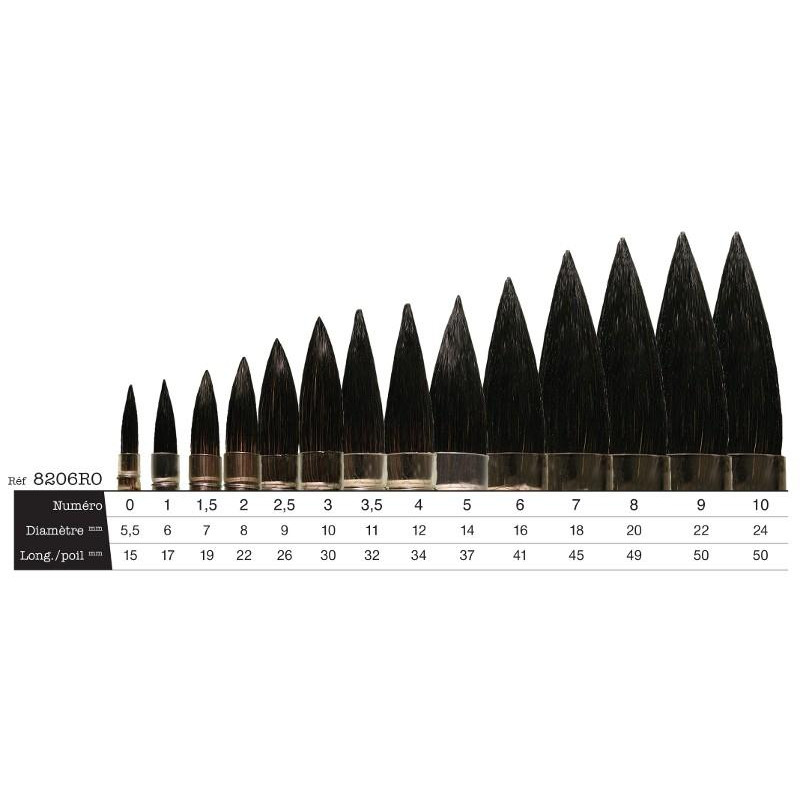 Pinceau lavis en chèvre du tibet série 8206RO n°0 Léonard