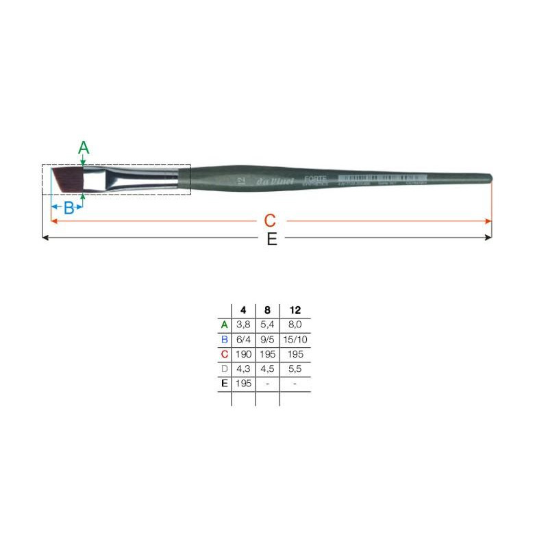 Pinceau biseauté Forte série 367  n° 8 Da Vinci