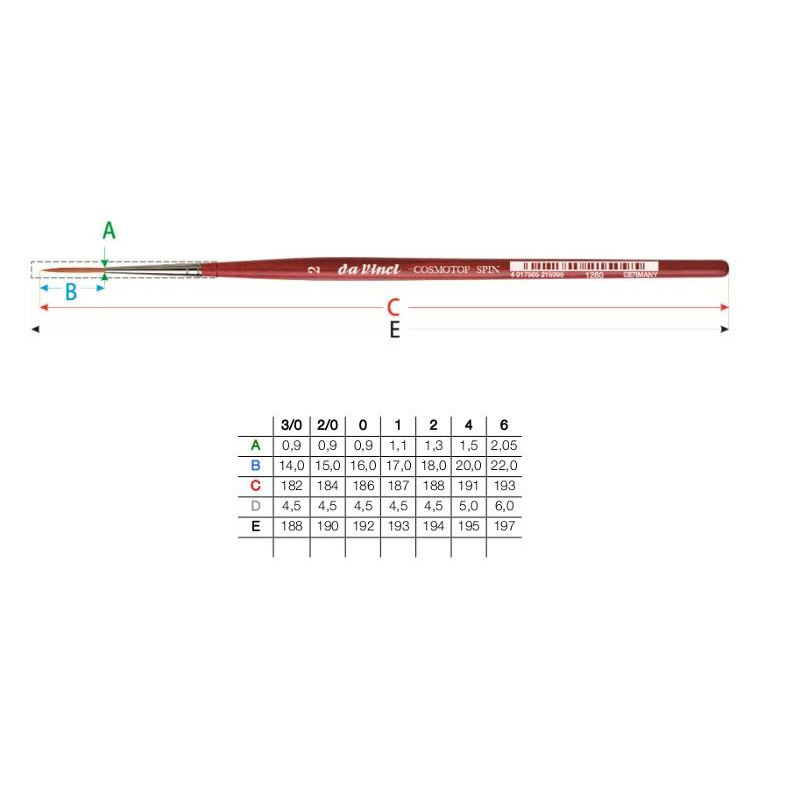 Pinceau trainard Cosmotop-spin série 1280 n° 3/0 Da Vinci 