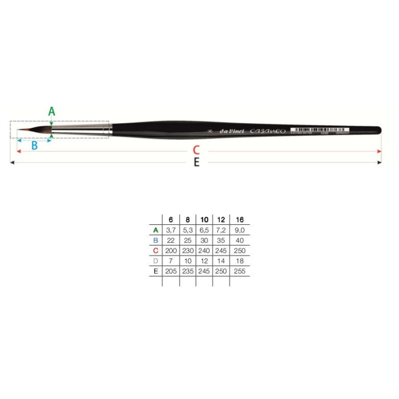 Pinceau jupon Casaneo série 5599 n°16 Da Vinci
