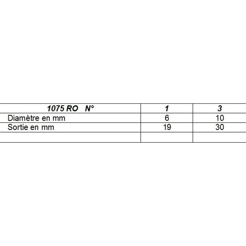 Pinceau de poche lavis imit martre série 1075RO Léonard n°1