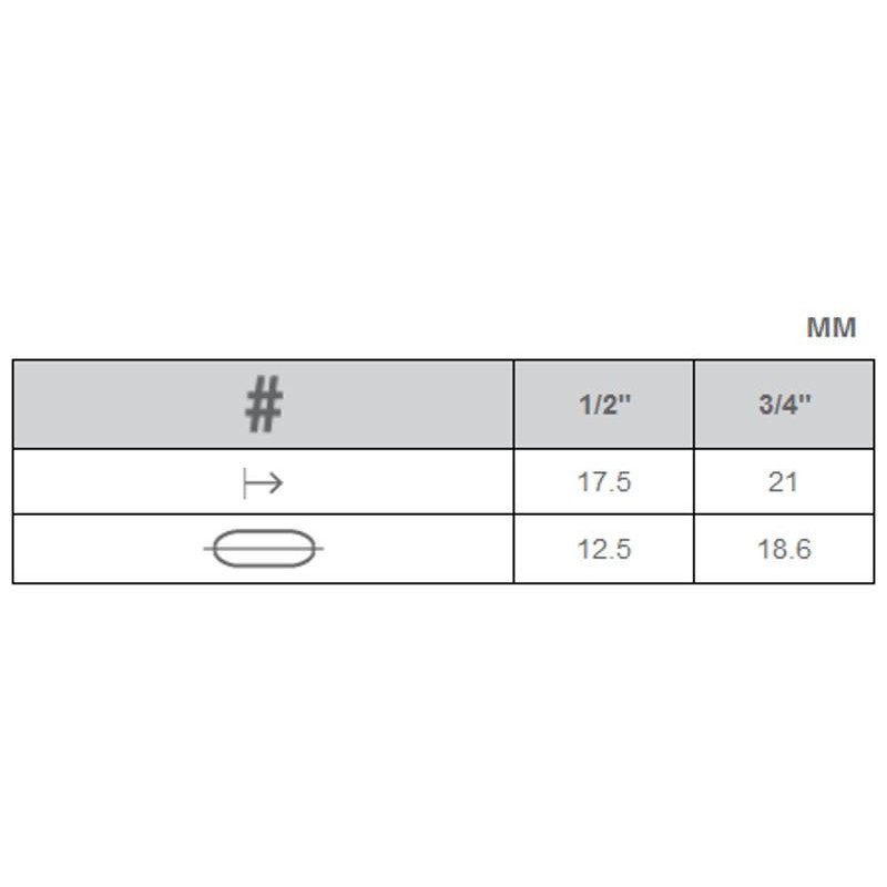 Pinceau plat Kolinsky synthétique Princeton Aqua Elite ½''