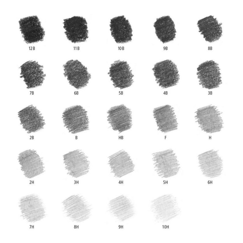 Crayon graphite haut de gamme Mars Lumograph 100 Staedtler – 12B