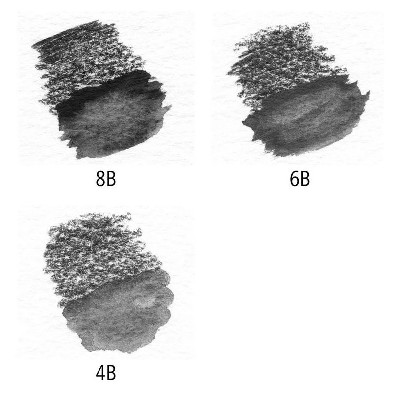 Crayon graphite aquarellable Mars Lumograph 100 Staedtler – 6B