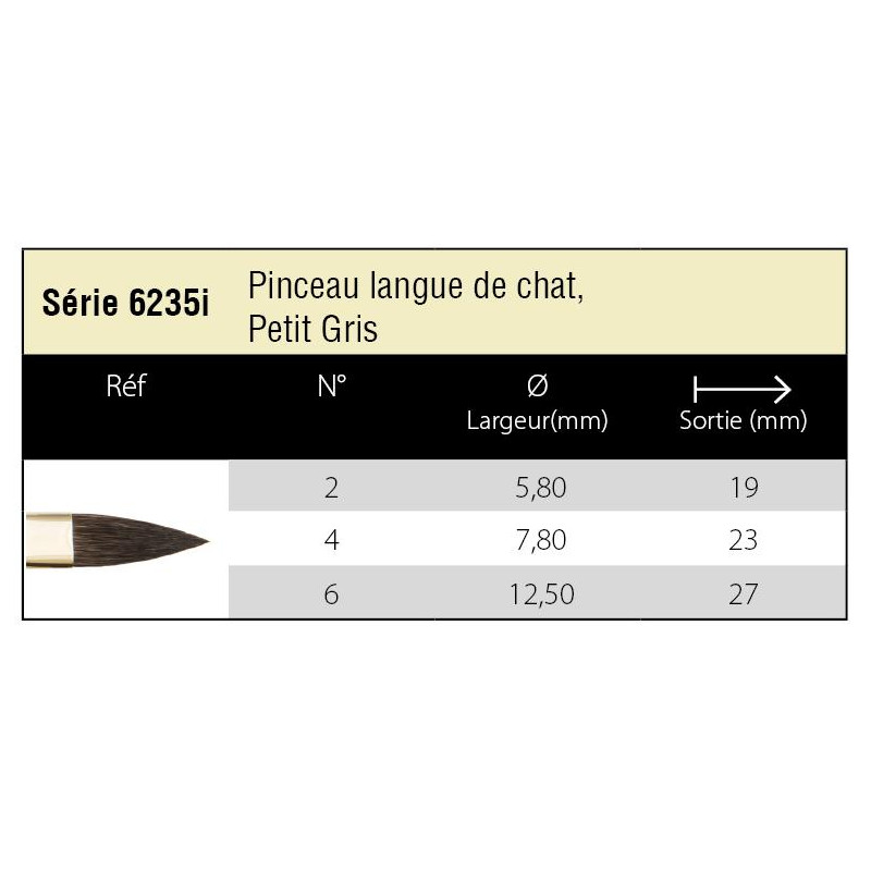 Pinceau petit gris pur langue de chat Isabey série 6235i n°6