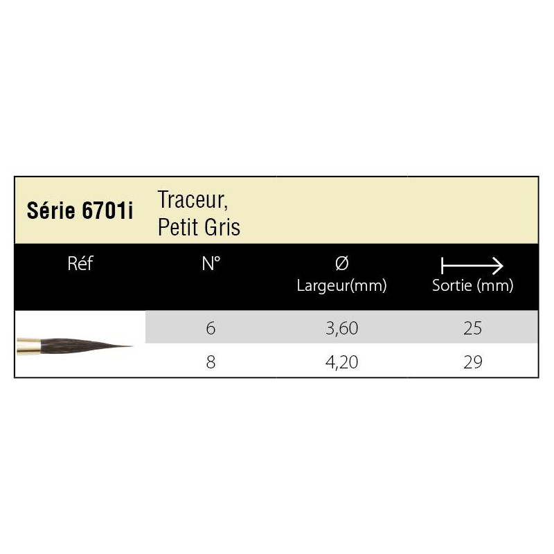 Pinceau petit gris pur traceur Isabey série 6701i n°6