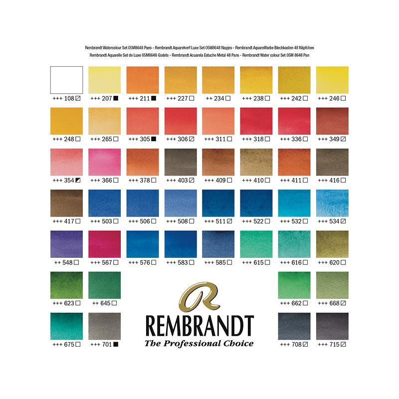 Boîte métal Rembrandt 48  1/2 godets 