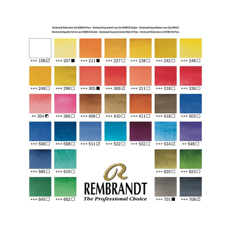 Boîte métal Rembrandt 36 ½ godets