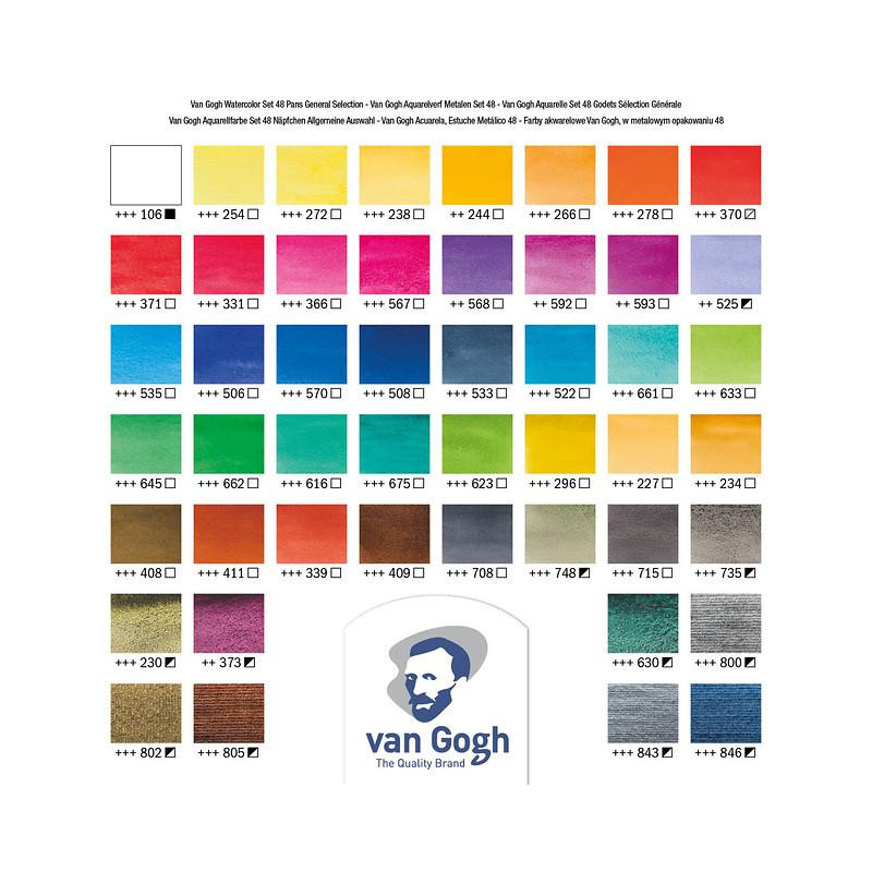 Coffret métal 48 ½ godets aquarelle fine Van Gogh et pinceau