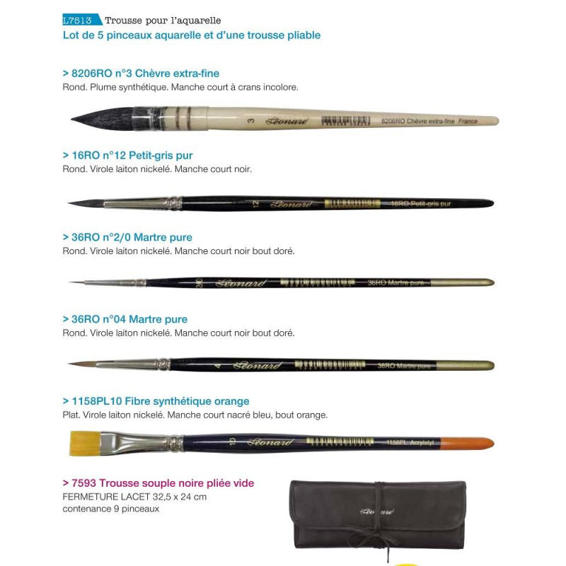 Trousse de 5 pinceaux aquarelle indispensables par Léonard