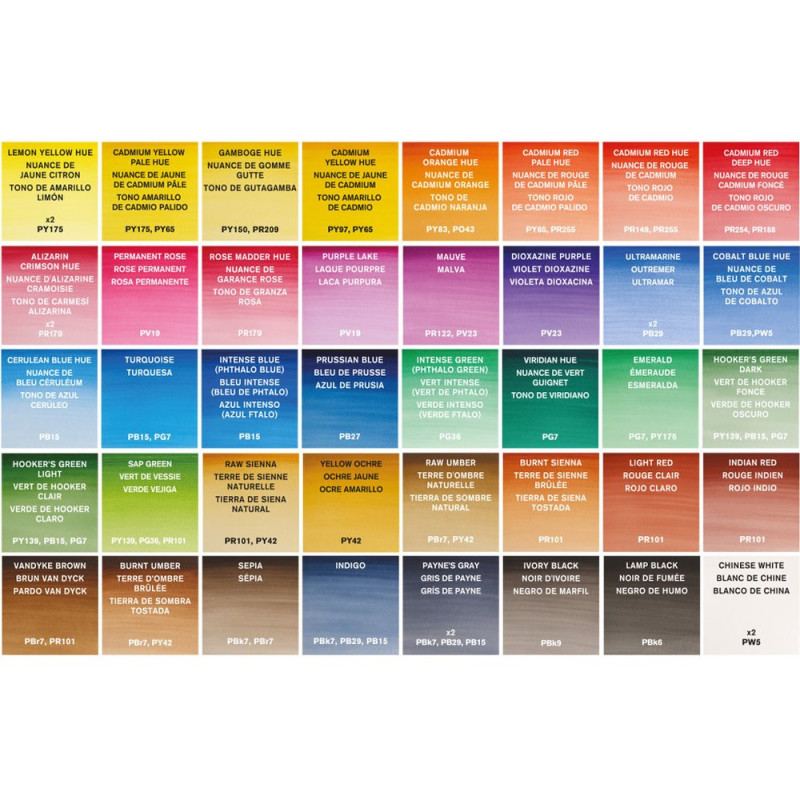 Boîte plastique « La Studio » W&N – Cotman 451/2 godets 