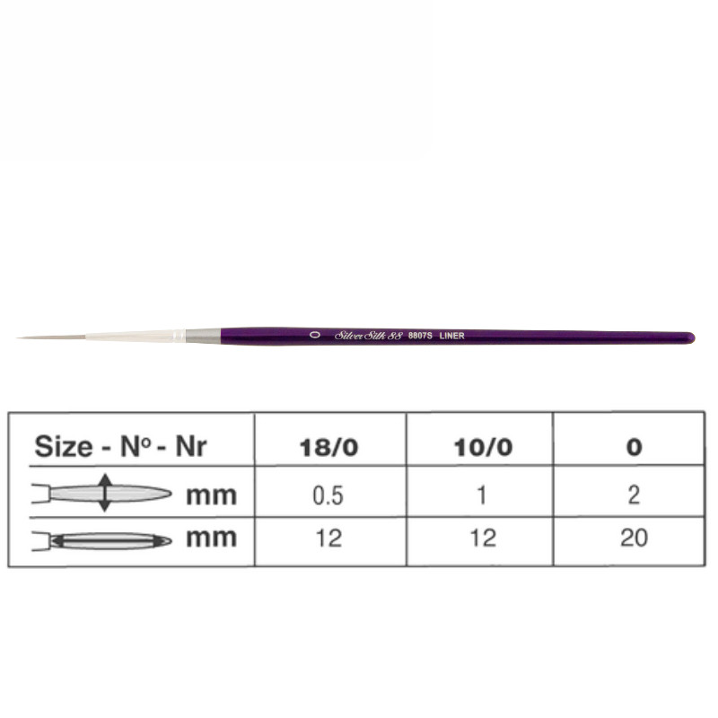 Pinceau aquarelle script liner Silver Silk 88 série 8807S Silver n°0