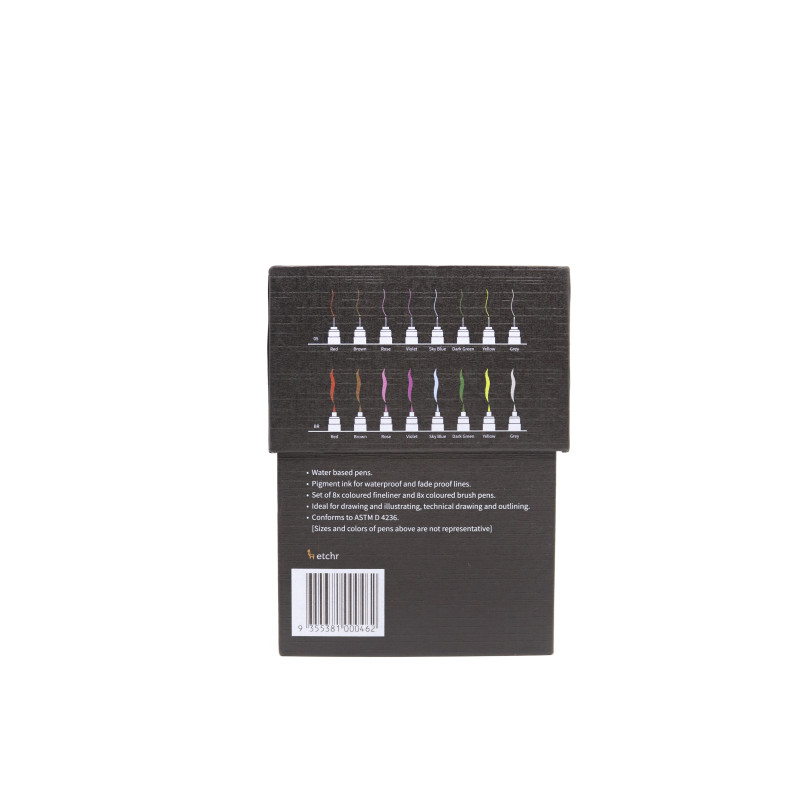Coffret Feutres colorés Etchr