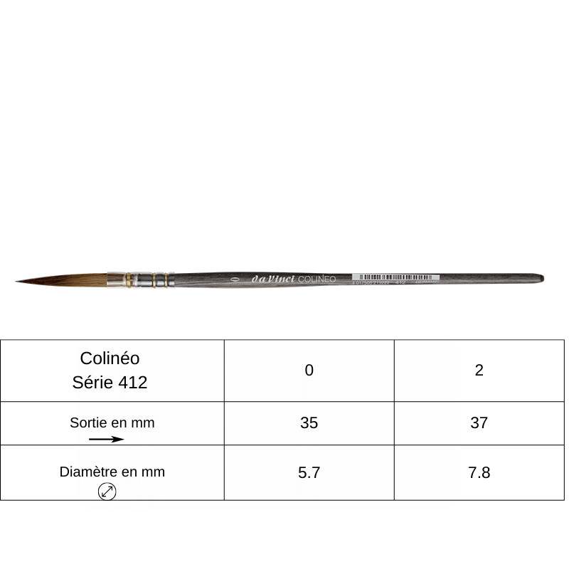 Pinceau Lavis Colinéo pointe extra-fine série 412 Da Vinci n°2