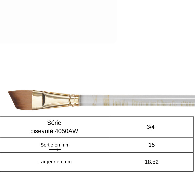 Pinceau biseauté synthétique Princetone Heritage 3/4"