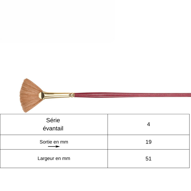 Pinceau éventail synthétique Princeton Heritage n°4