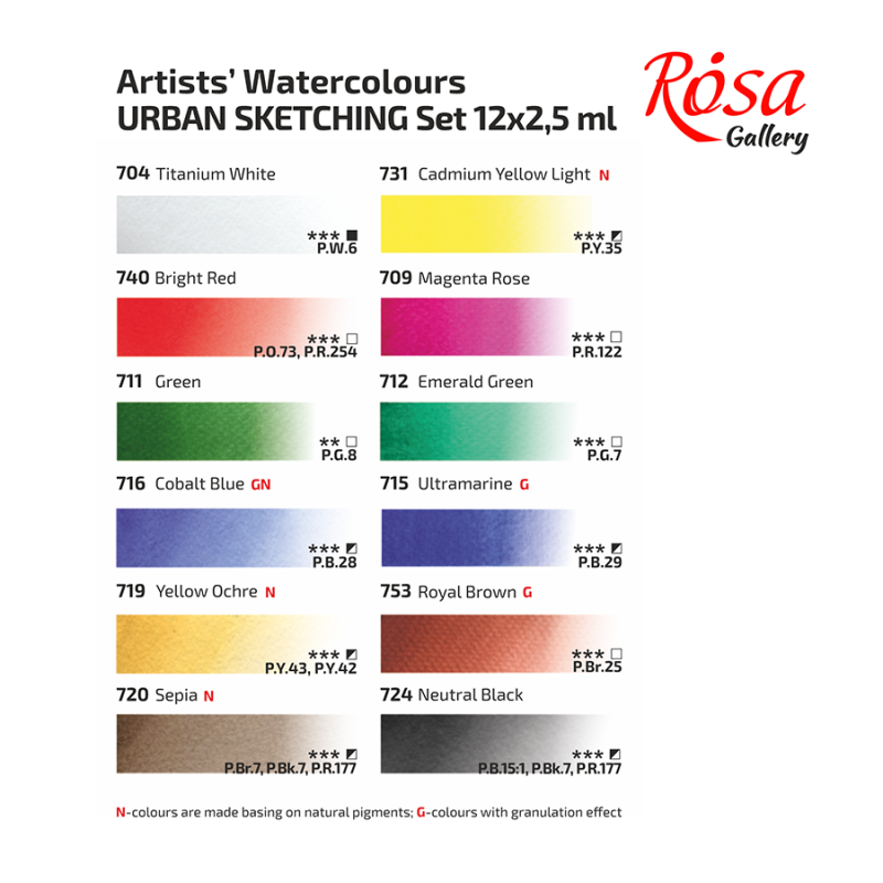 Boîte métal urban sketching 12 godets d'aquarelle extra-fine Rosa Gallery