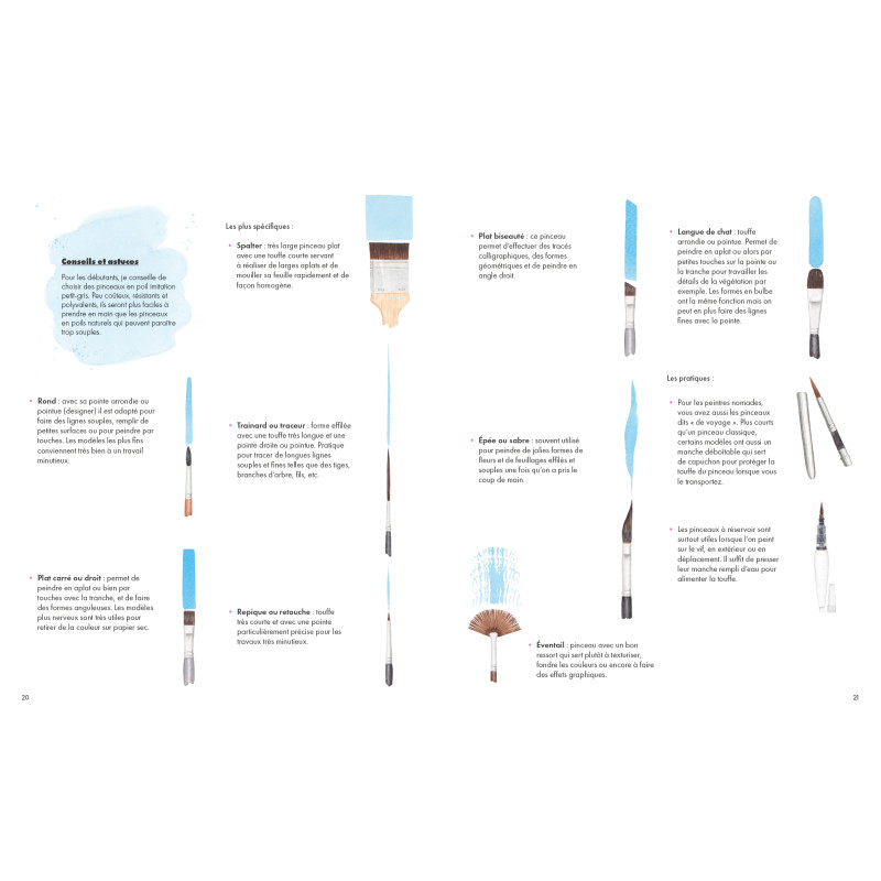 Aquarelle Les bases, Laura Merle @enjoylamome
