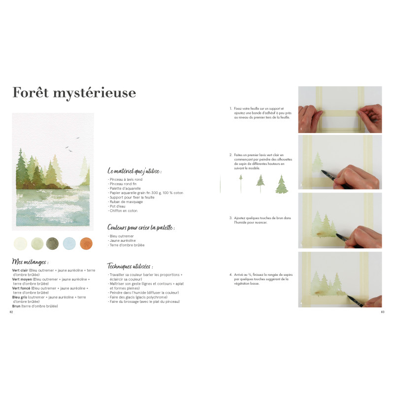 Aquarelle Les bases, Laura Merle @enjoylamome