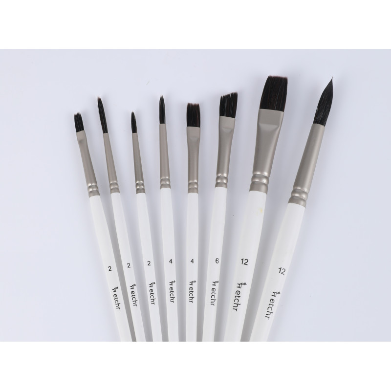 Trousse de 8 pinceaux synthétiques gouache essentiels Etchr