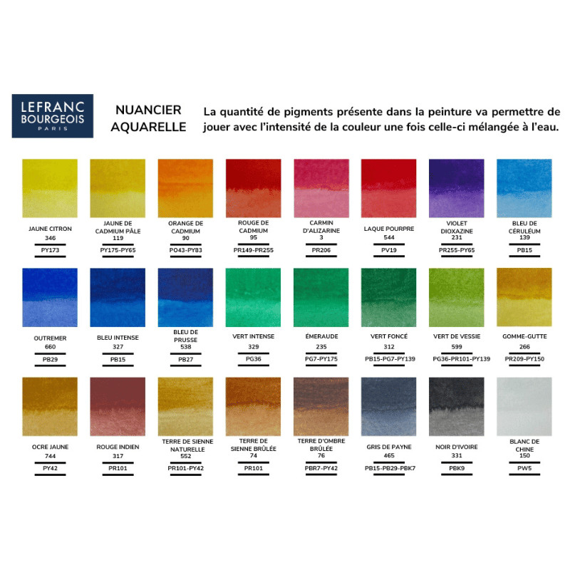 Boîte métal de 24 ½ godet d'aquarelle fine avec un pinceau petit-gris Lefranc Bourgeois