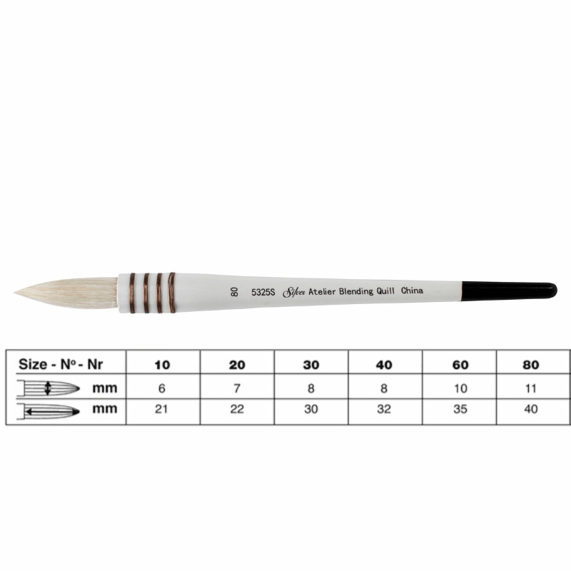 Pinceau aquarelle rond Atelier série 5325S Silver n°10