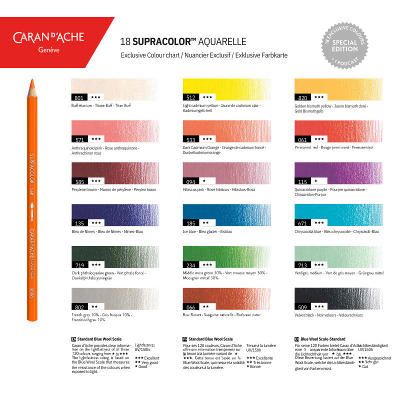 Boîte métal Edition spéciale 18 crayons Caran d'Ache Supracolor Soft 