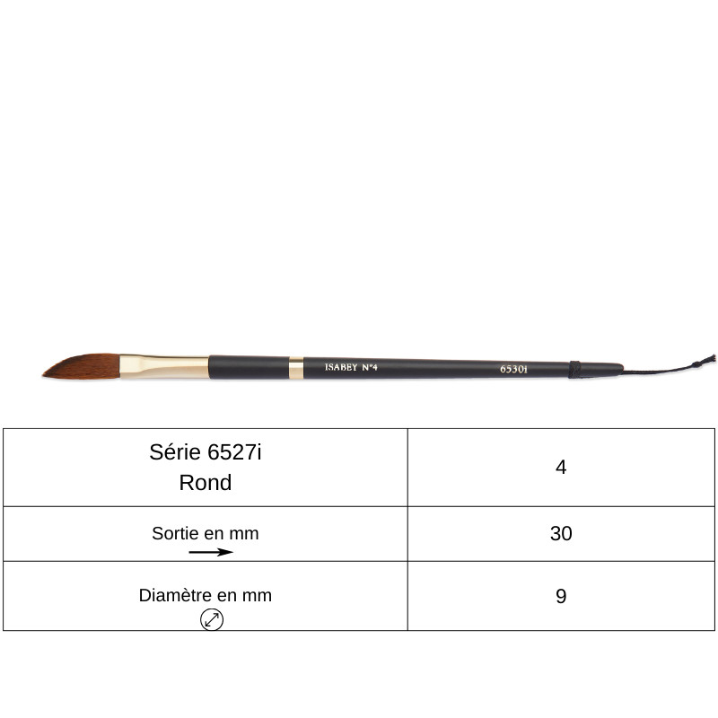 Pinceau aquarelle sabre isagold série n°6530i Isabey n°4