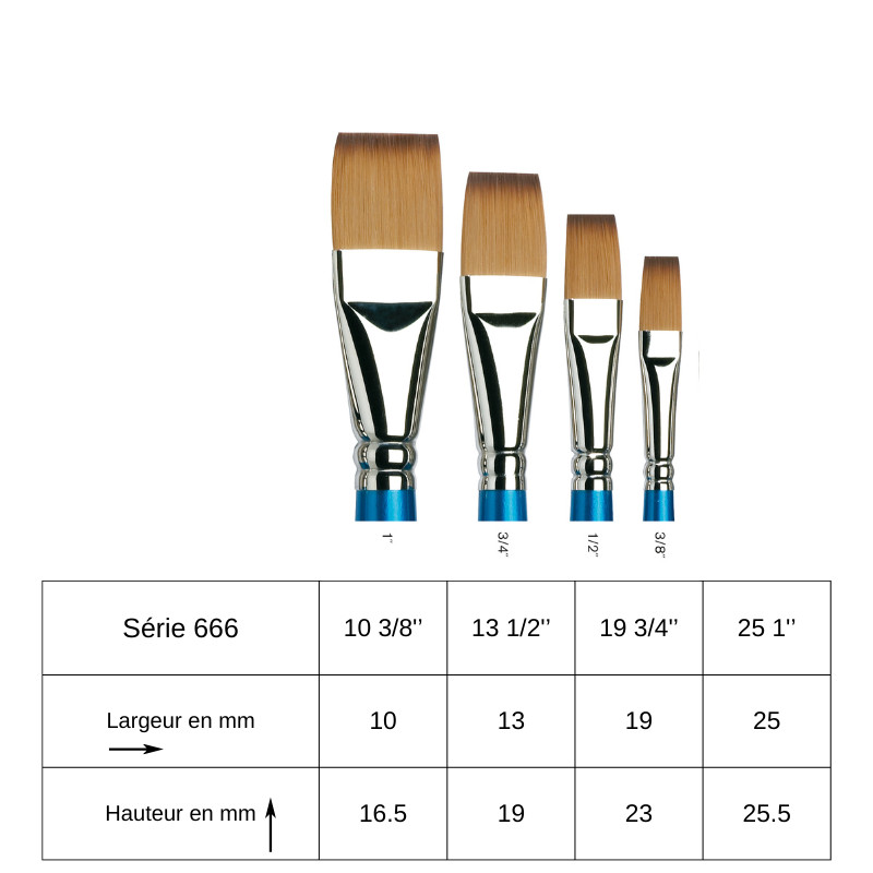 Brosse «one stroke» série 666 Cotman13