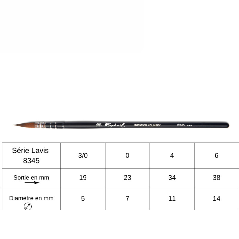 Pinceau Stradivarius lavis série 8345 n°3/0 Raphaël