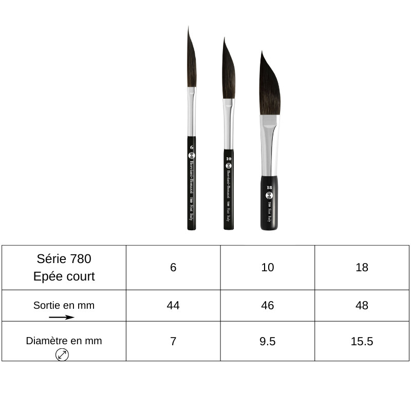 Pinceau Épée Hidro série 780 n°18 BeB