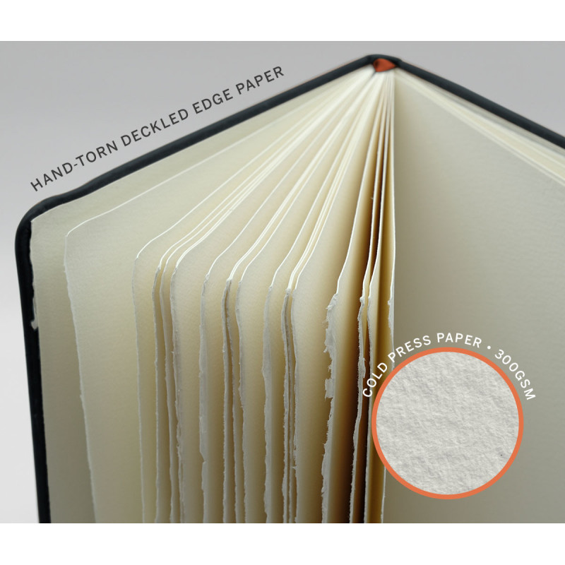 Perfect Sketchbook 18cm x 18cm sarcelle carré 300g 100% coton 44 pages grain fin Etchr Lab *