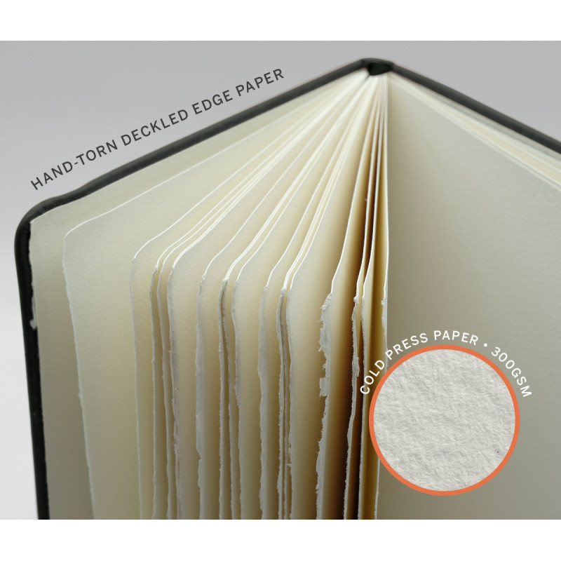 Perfect Sketchbook vert carré 300g 100% coton 44 pages grain fin Etchr Lab