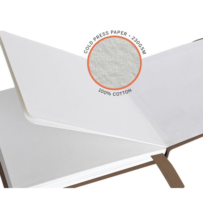 5 Mini Sketchbook 230g 100% coton 52 pages grain fin Etchr Lab