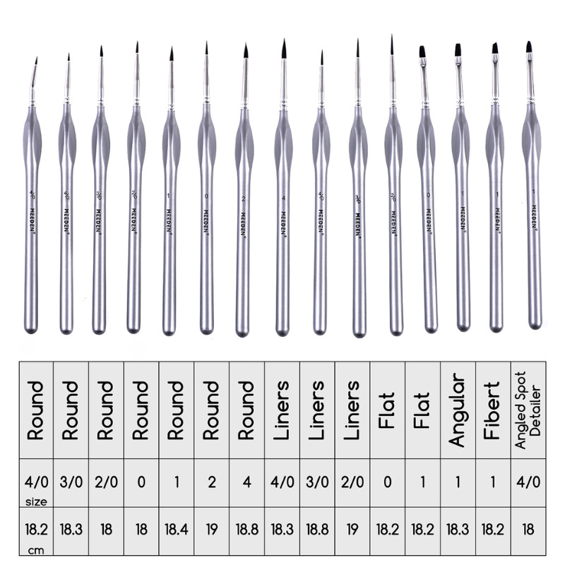 Set de 15 pinceaux de précision Meeden