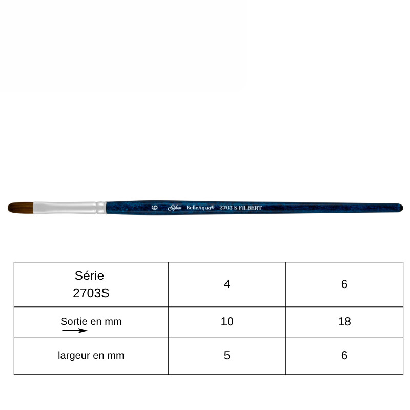 Pinceau aquarelle usé bombé BelleAqua série 2702S Silver n°4