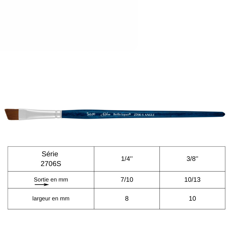 Pinceau aquarelle biseauté BelleAqua série 2706S Silver n°1/4