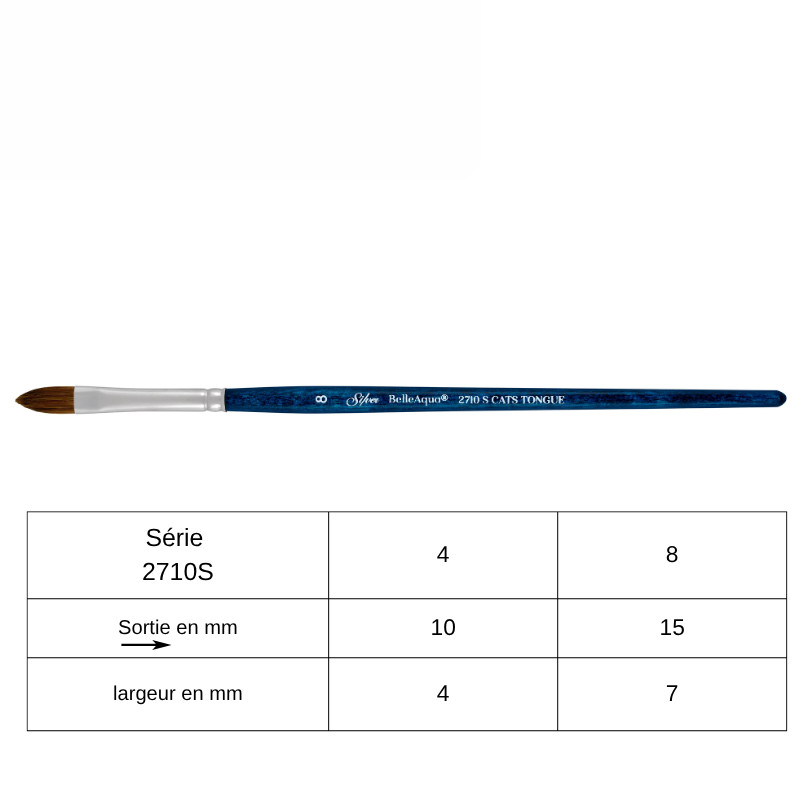 Pinceau aquarelle langue de chat BelleAqua série 2710S Silver n°8