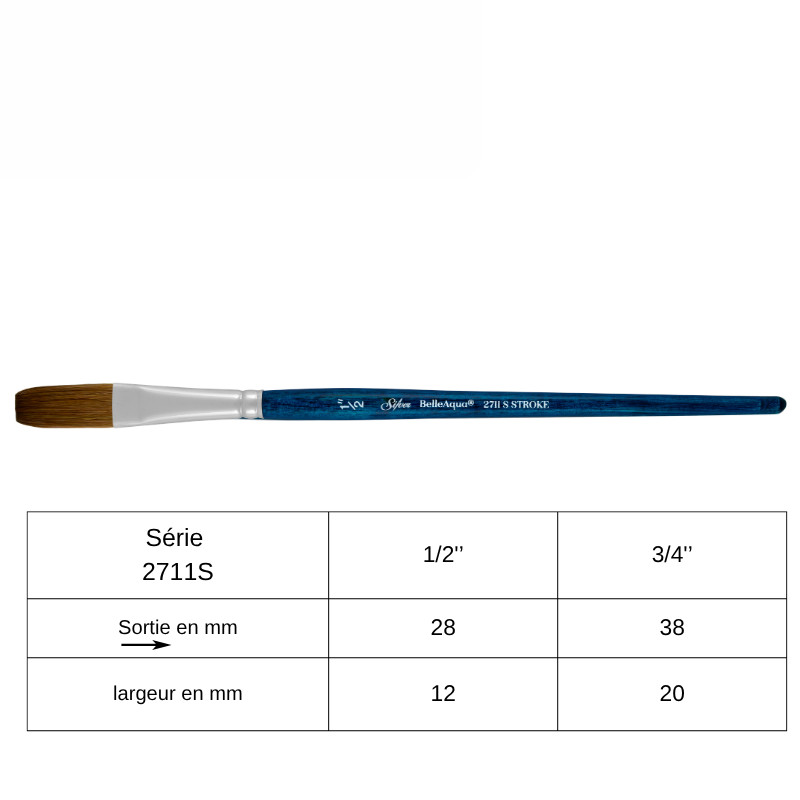 Pinceau aquarelle plat long BelleAqua série 2711S Silver n°1/2''
