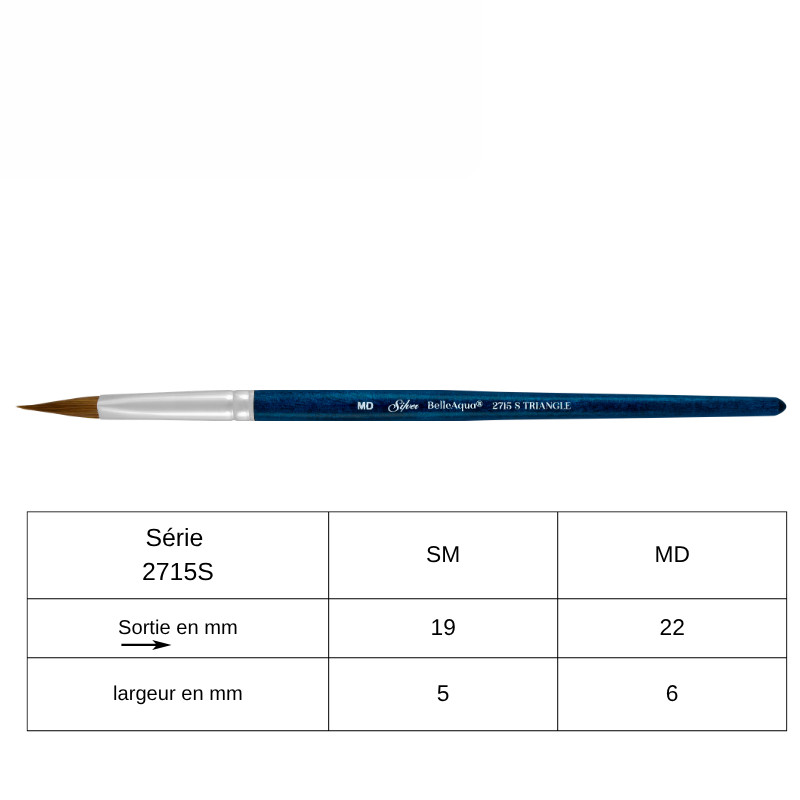 Pinceau aquarelle triangle BelleAqua série 2715S Silver n°MD