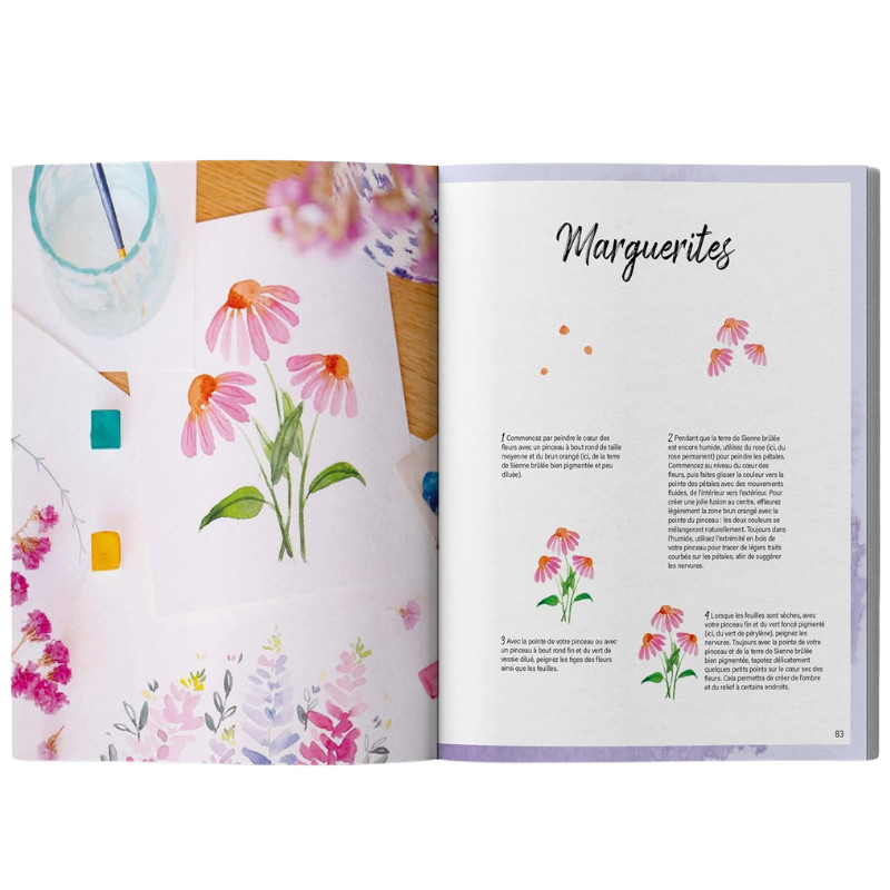 L'aquarelle en 30 minutes: Fleurs, Nolwenn Cabioch @atelier_bonjourcouleurs