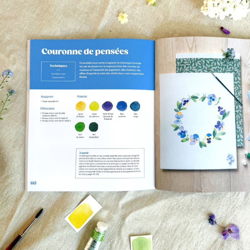 Premiers pas - Fleurs à l'aquarelle Nolwenn Cabioch @atelier_bonjourcouleurs