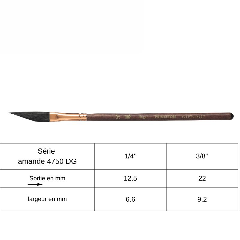 Pinceau sabre petit gris synthétique Princeton Neptune 3/8''