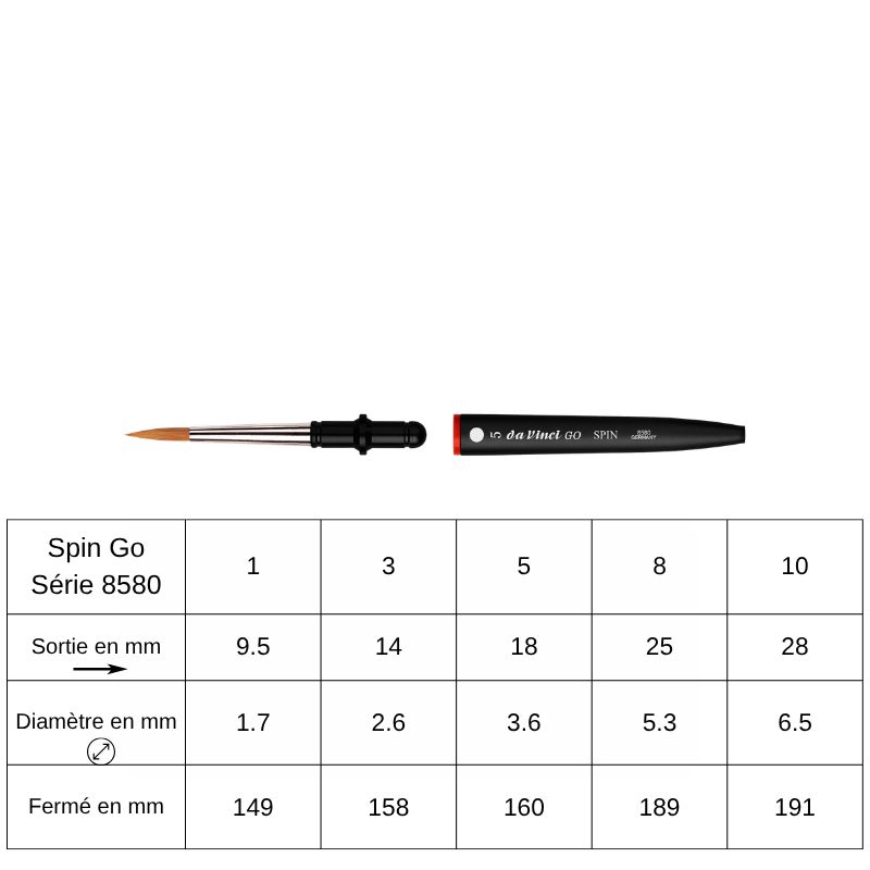 Pinceau de voyage rond GO SPIN 8580 synthétique Da Vinci n°1